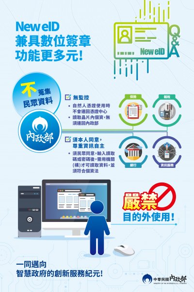 New eID宣導海報4.jpg