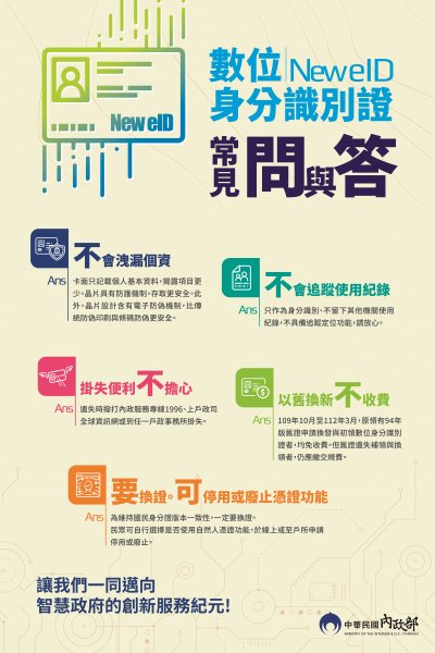 New eID宣導海報1.jpg