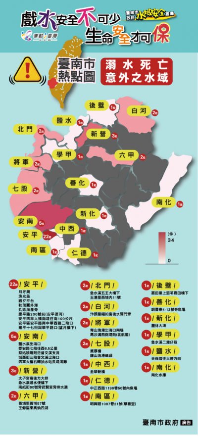 本市溺水熱點圖.jpg