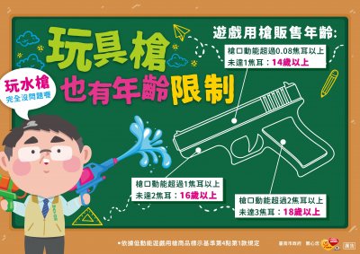 青春專案宣導-玩具槍也有年齡限制.jpg