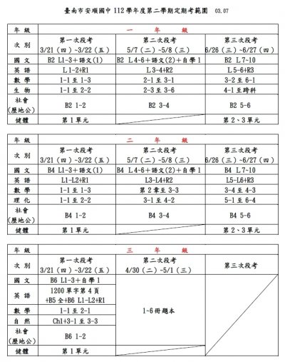112下段考範圍.jpg