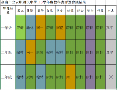 113教科書版本公布.PNG