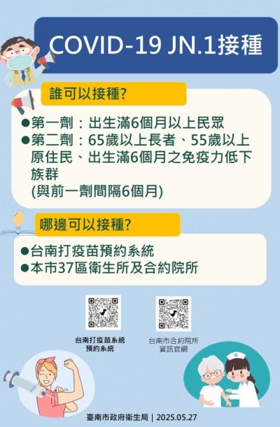 527衛生局疫苗接種圖卡.jpg