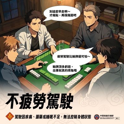 春節及假期間道安宣導圖文-不疲勞駕駛.jpg