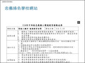 忠義綠色學校網站 pic
