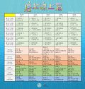 附件1-公視線上學習節目.jpg