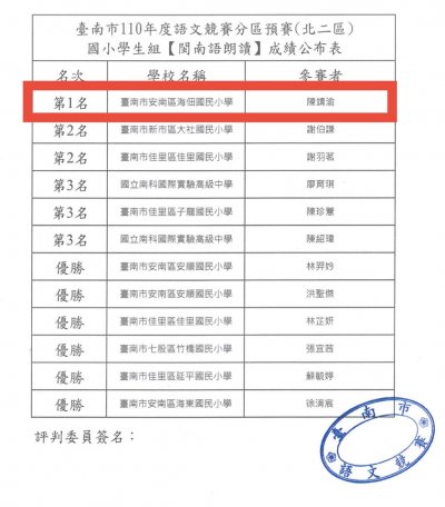 閩南語朗讀.jpg