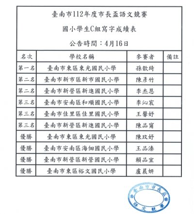 國小C組-寫字成績.jpg