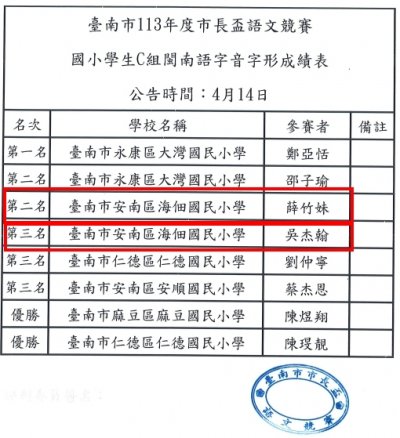 閩字音.jpg