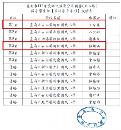 國語字音字形.jpg