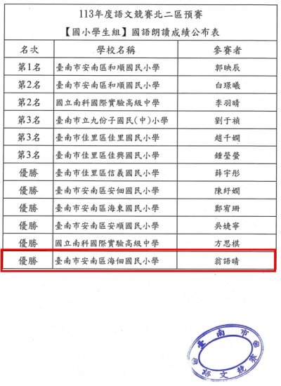 國語朗讀.jpg