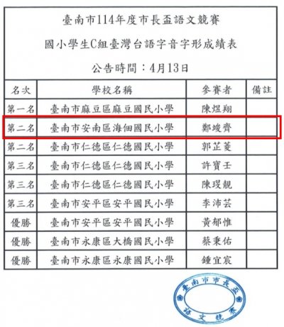 台語字音字形.jpg