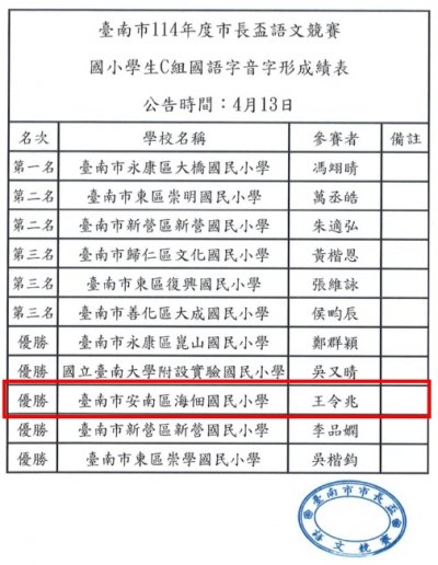 國語字音字形.jpg