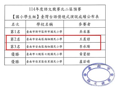 臺南市語文競賽北二區預賽-台語情境式演說.jpg
