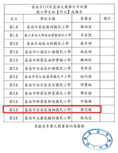 114年度語文競賽-全市決賽作文.jpg