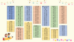 115年度暑假社團錄取名單.png
