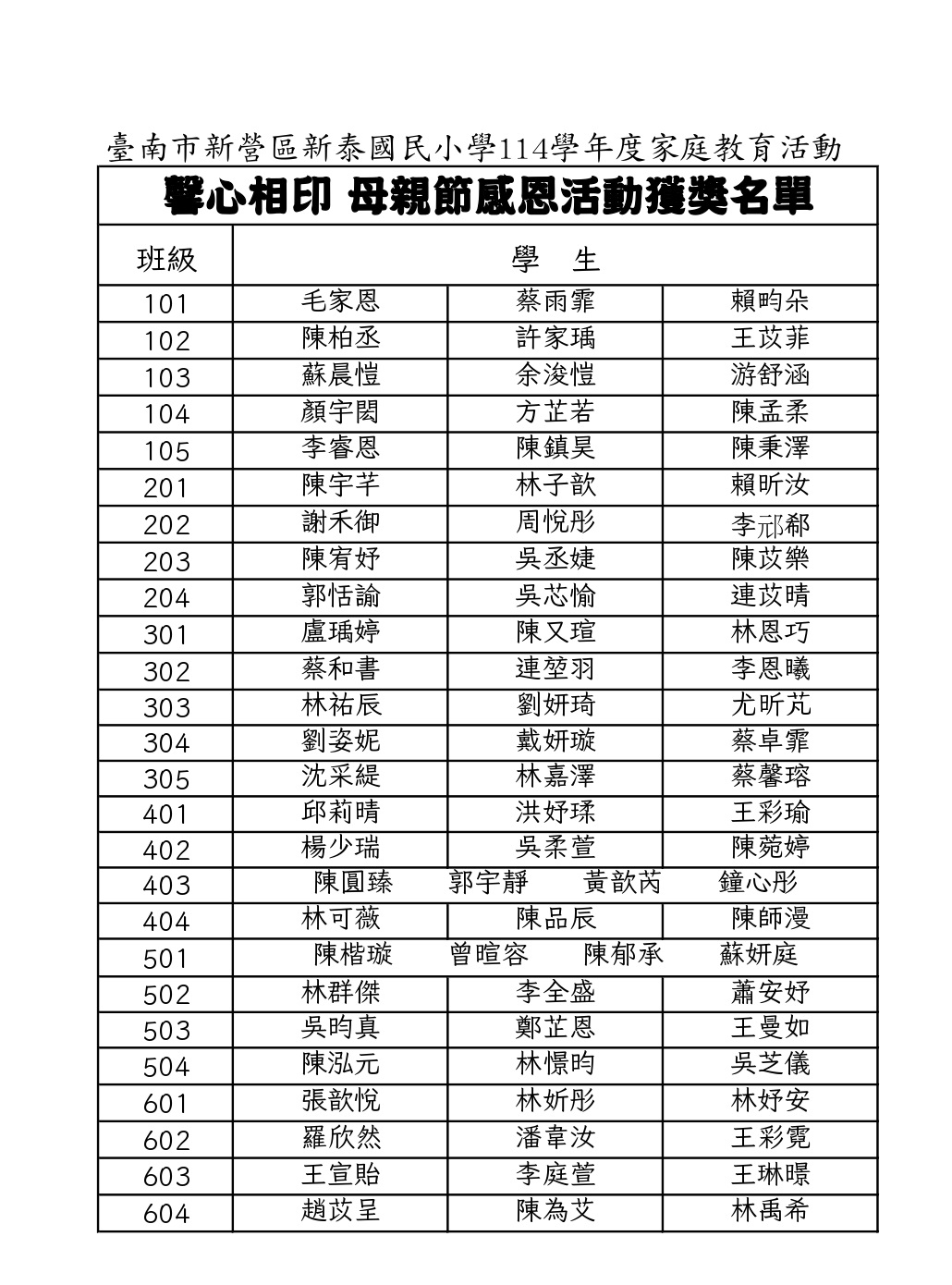 「新泰國小114學年度 馨心相印母親節感恩卡徵選活動 獲獎名單」封面