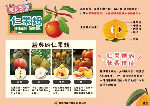 20240827仁果類01.jpg