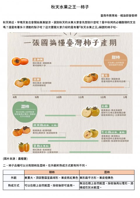 秋天水果之王_頁面_1.jpg