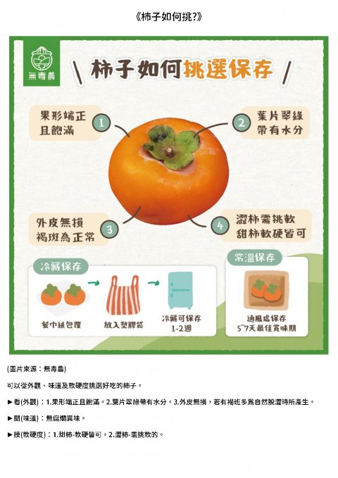 秋天水果之王_頁面_3.jpg