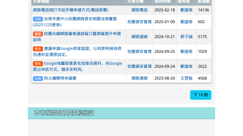 臺南市教育局資訊組長業務專區 - 歡迎光臨logo或縮圖