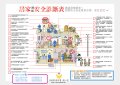 居家消防安全診斷表.jpg
