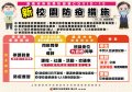 0508防疫新政策-公告.jpeg