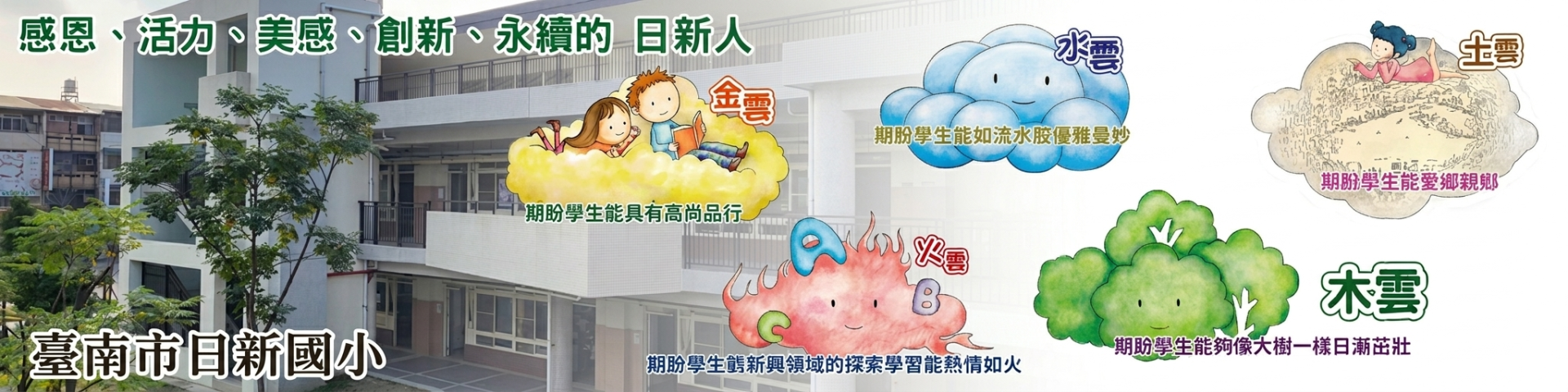 日新國小教育理念，各項理念以雲來表現 ，有金、木、水、火、土雲。